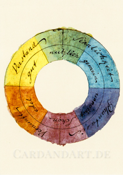 Farbenkreis: Joh. Wolfgang v. Goethe - Postkarte